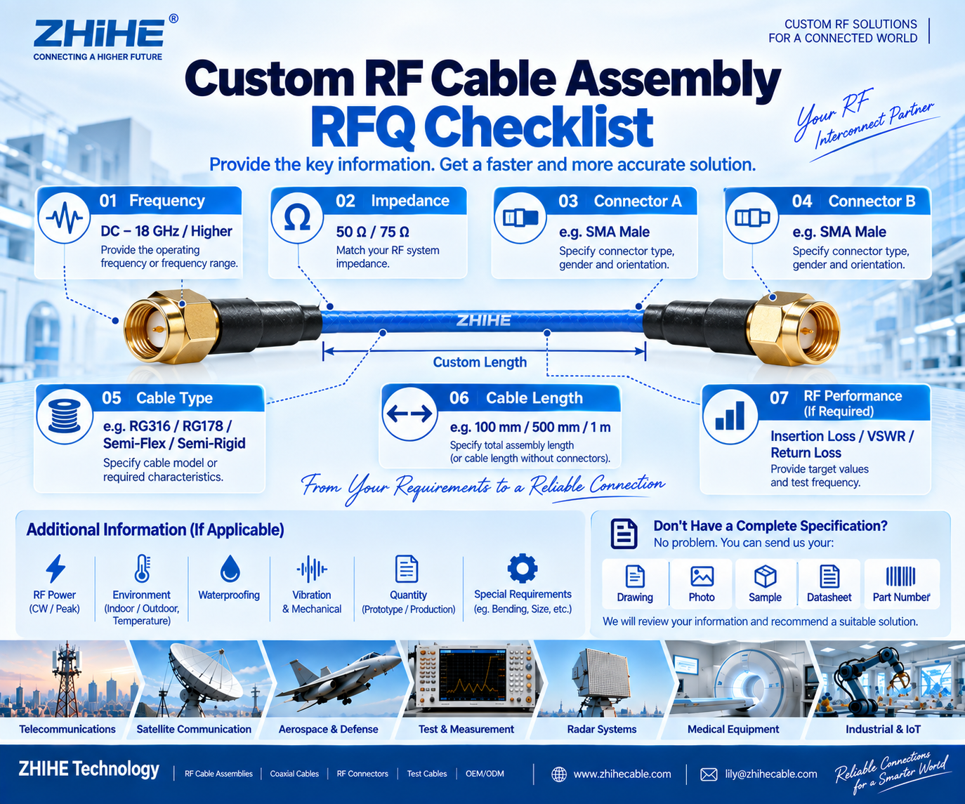 What Information Do I Need to Provide When Ordering a Custom RF Cable Assembly?