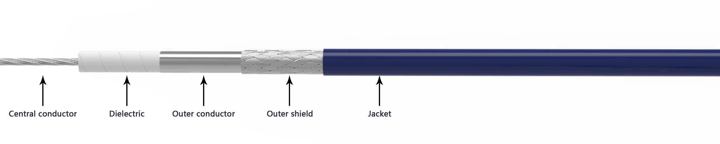 英文title1